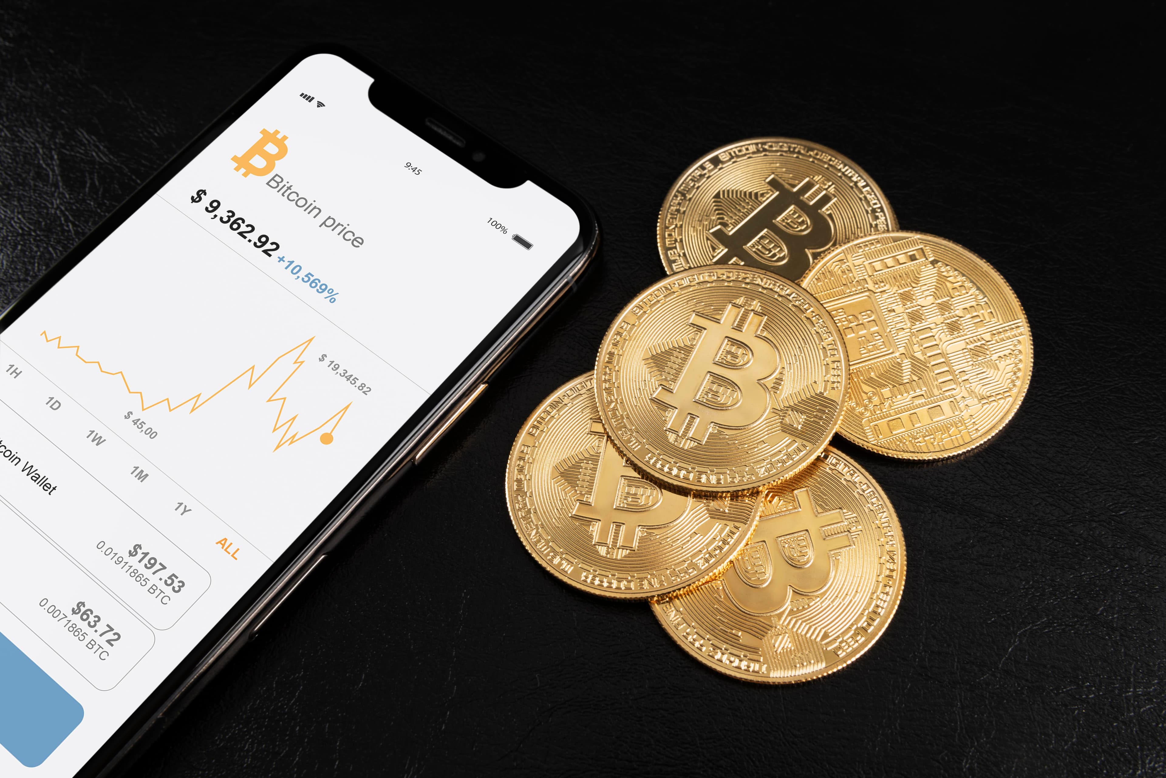 Bitcoin and Ethereum